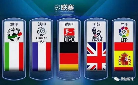 从最初的畏